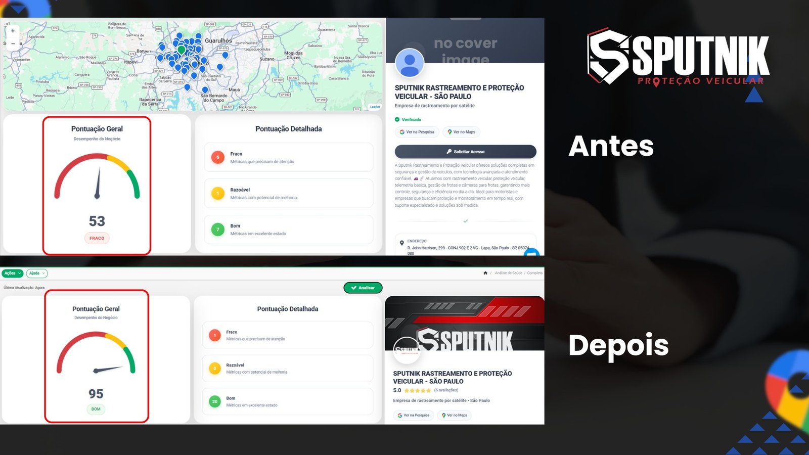 Antes e depois Sputnik Rastreamento